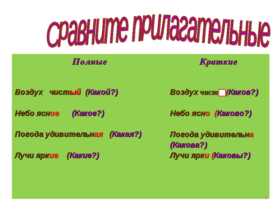 Небо бывает прилагательные