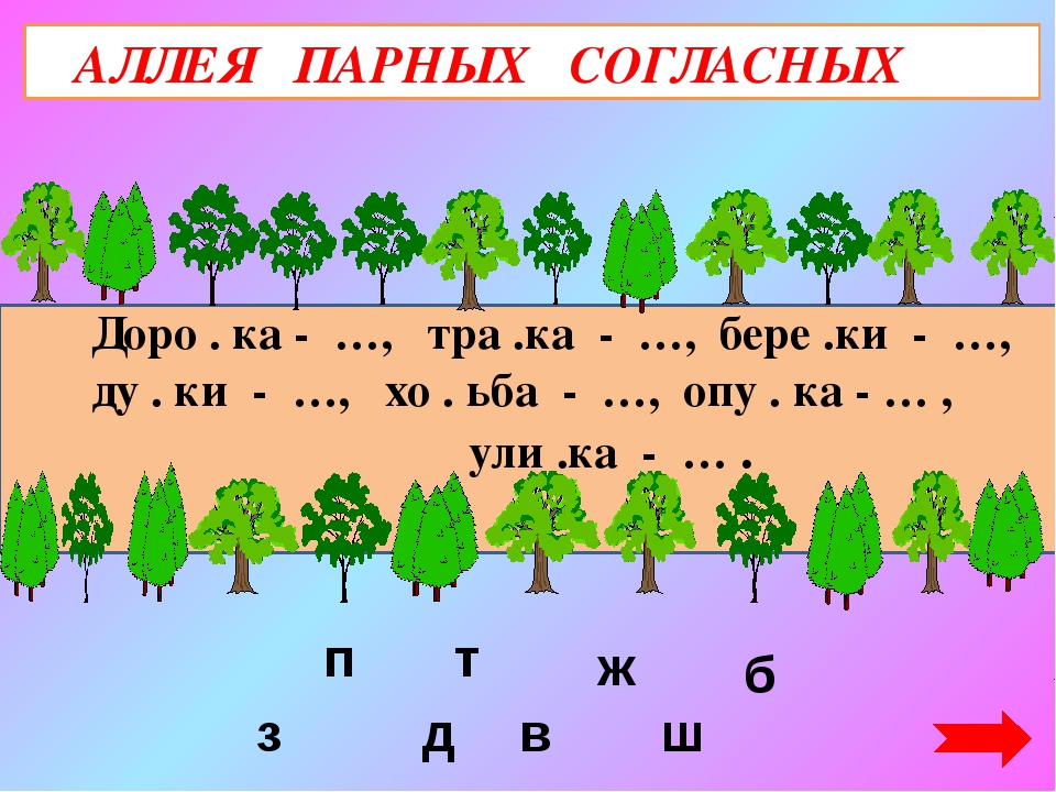 Анализ слова елка. Схема слова дерево. Схема слова елка. Страна парных согласных. Схема предложения елка растет в лесу.