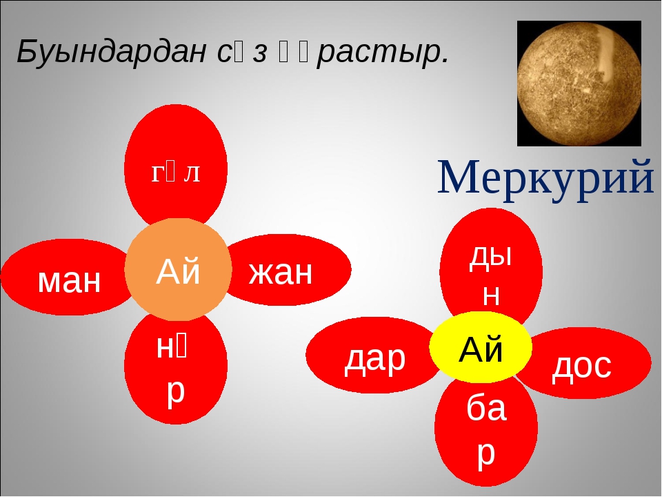 Озерки подарочная карта