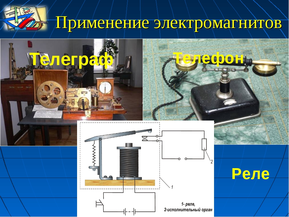 Магнитное поле бытовых приборов проект по физике