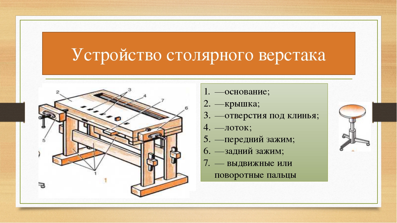 Внимательно рассмотри изображение столярного верстака