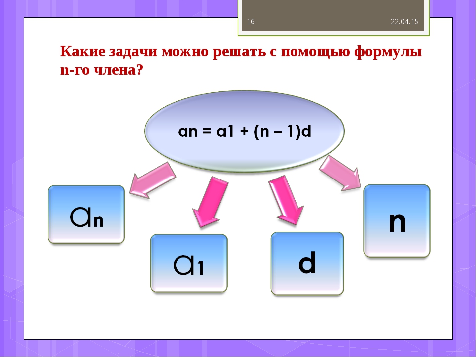 Какую задачу можно решить