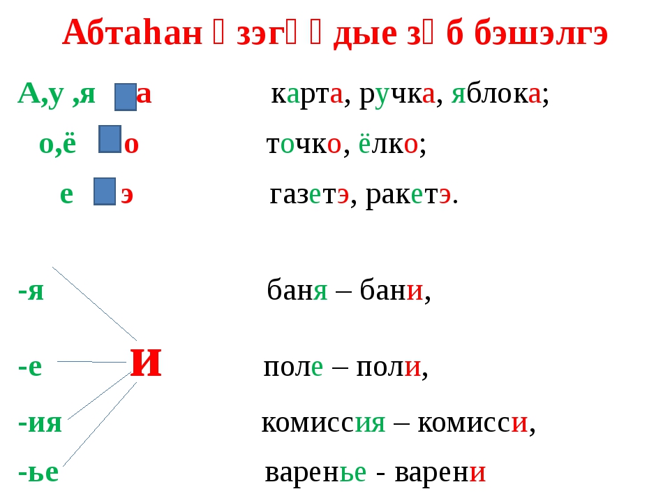 Схема к слову юнга