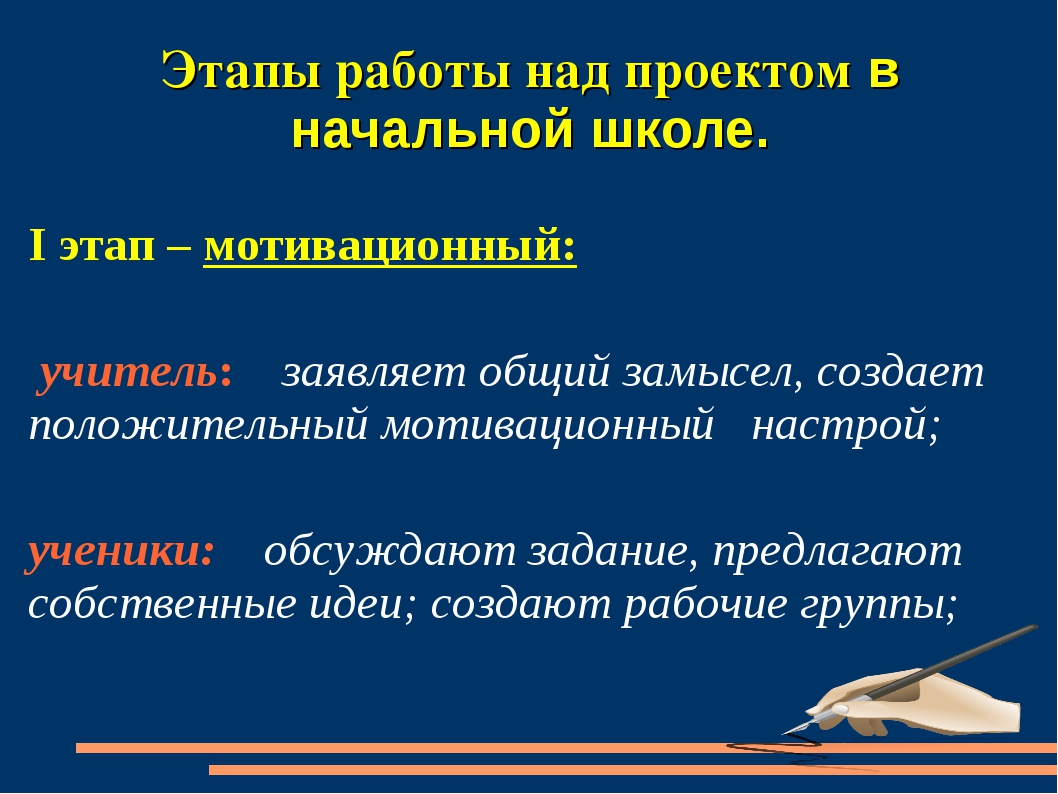 Методы работы над проектом в начальной школе