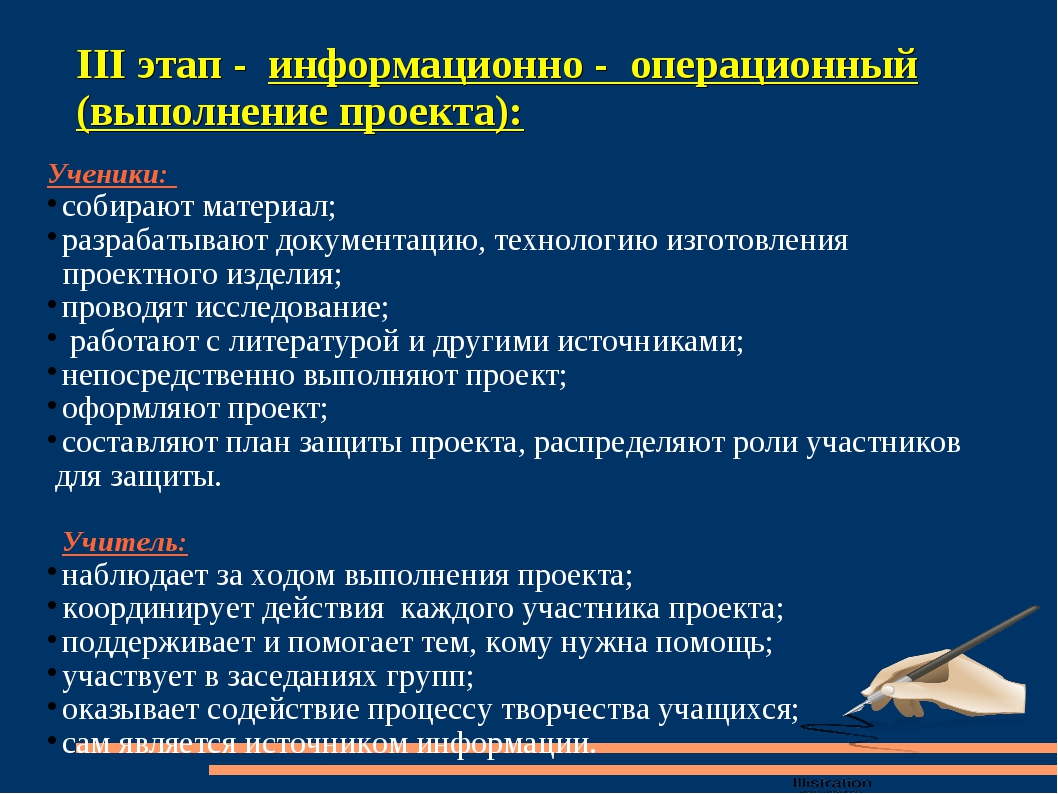 Метод проектов в школе