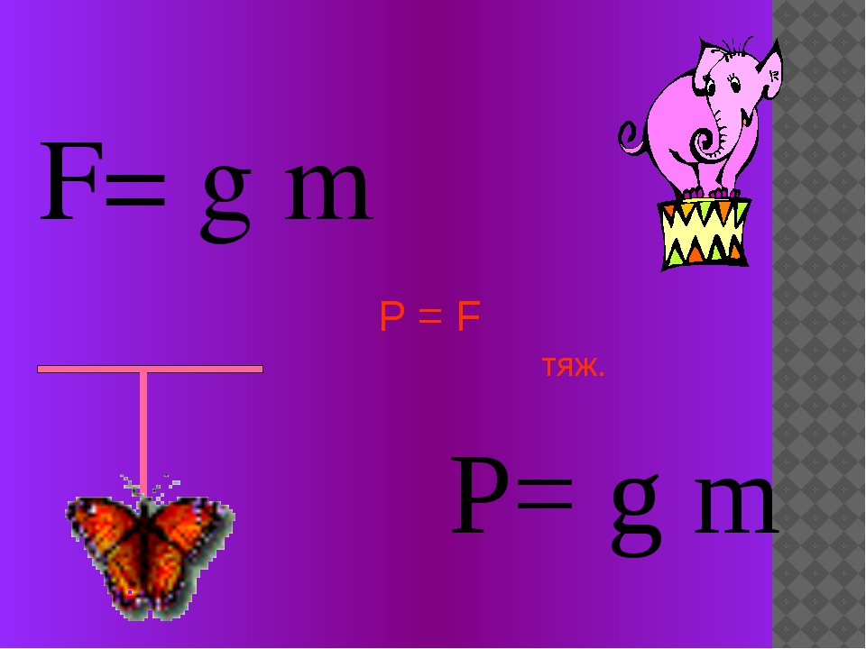 Fтяж. M F G физика. F тяж формула. P=M(G+A) формула.