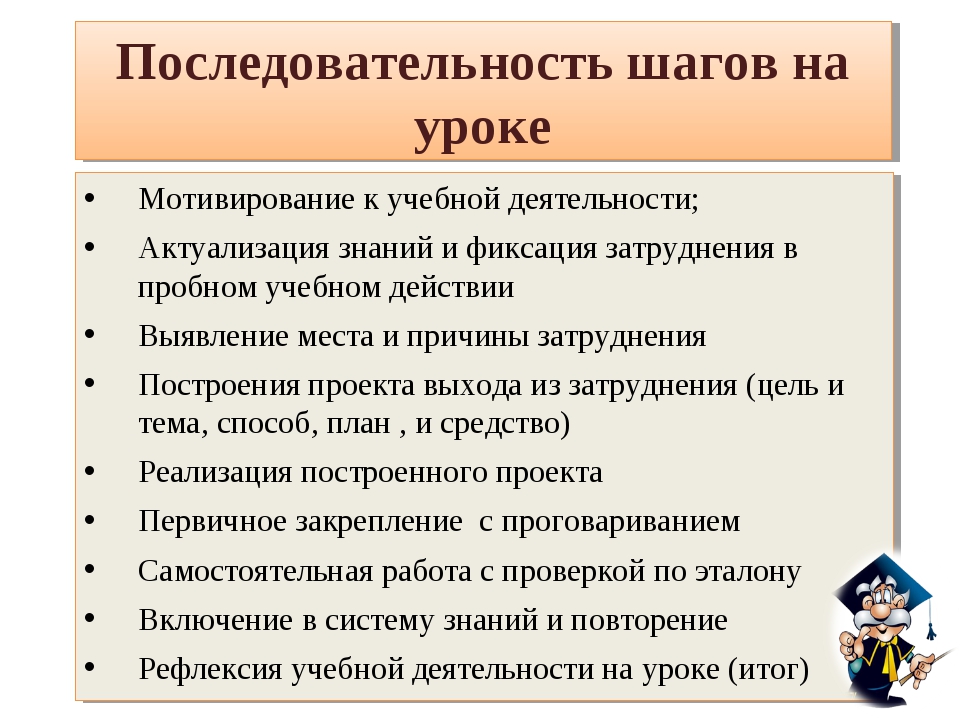 Знания учебной деятельности. Последовательность учебной деятельности. Последовательность развития учебной деятельности. Последовательность шагов в формировании учебной деятельности. Шаги в формировании учебной деятельности обучающихся.