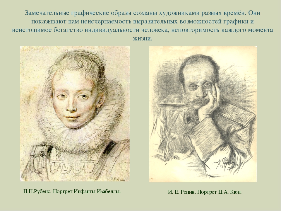 Что такое графический портретный рисунок