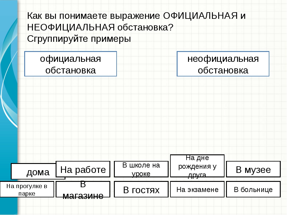 Как понять официальная карта или нет