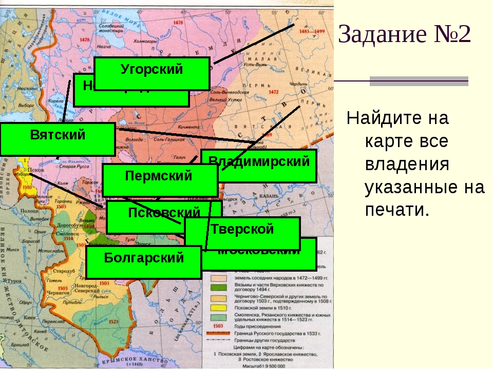 Этапы объединения московского государства