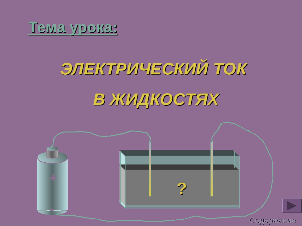 Презентация на тему электрический ток в жидкостях закон электролиза 10 класс