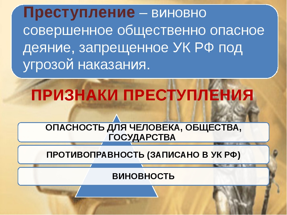 Презентация по обществознанию юридическая ответственность