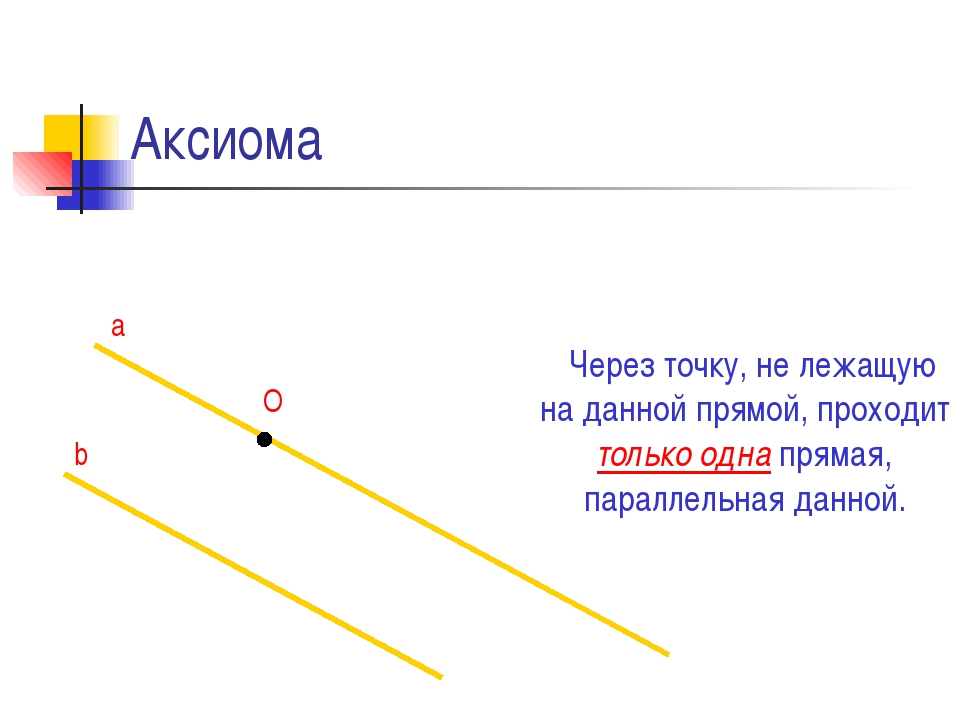 Некоторые сведения о развитии геометрии презентация