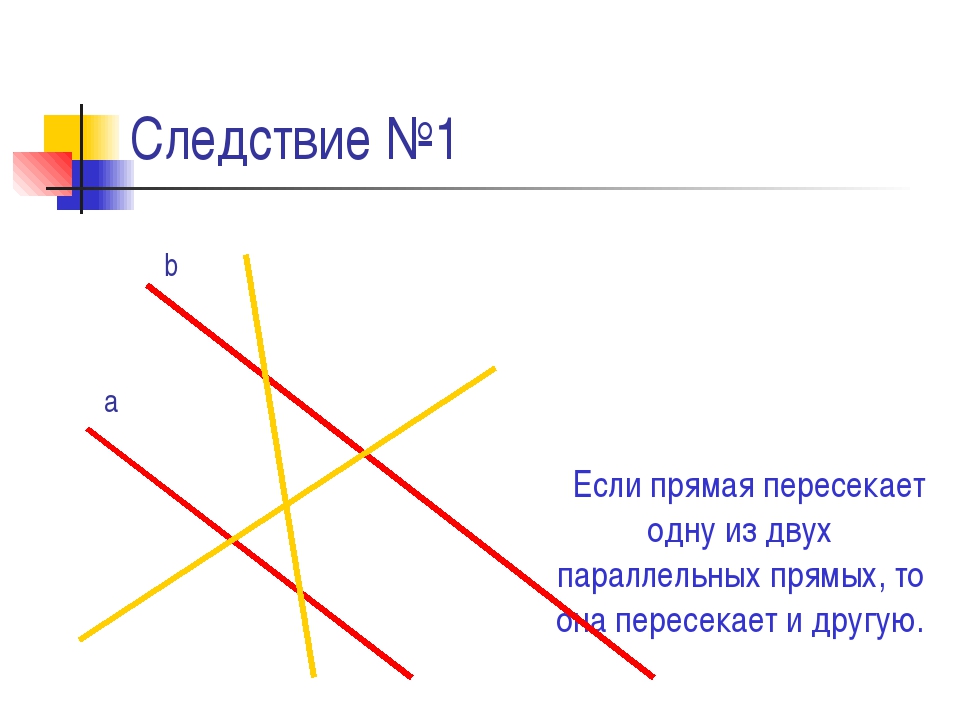 Геометрическая иллюстрация решения системы не имеющей решения изображена на рисунке