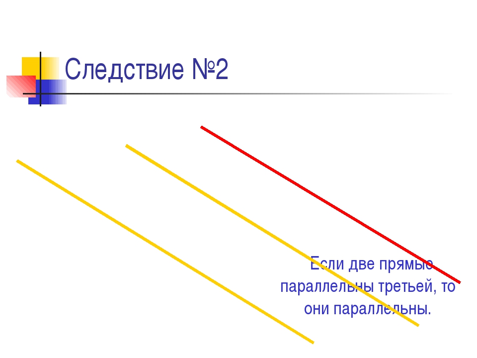 Своя игра геометрия 7 класс презентация