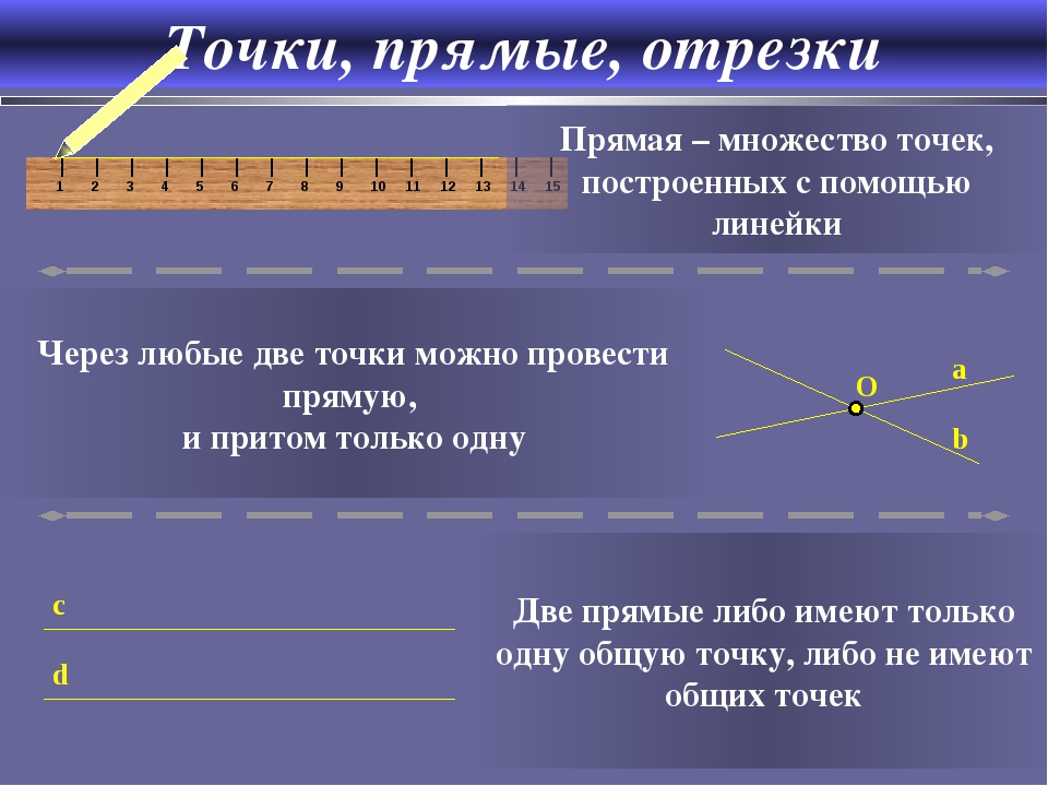 Что такое отрезок. 1. Точка, прямая, отрезок.. Точка прямая отрезок. Отрезок на прямой линии. Отрезки на прямой линии.