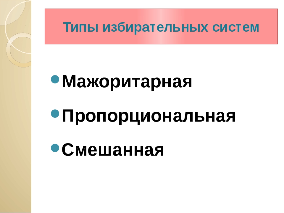 Демократические выборы презентация по обществознанию