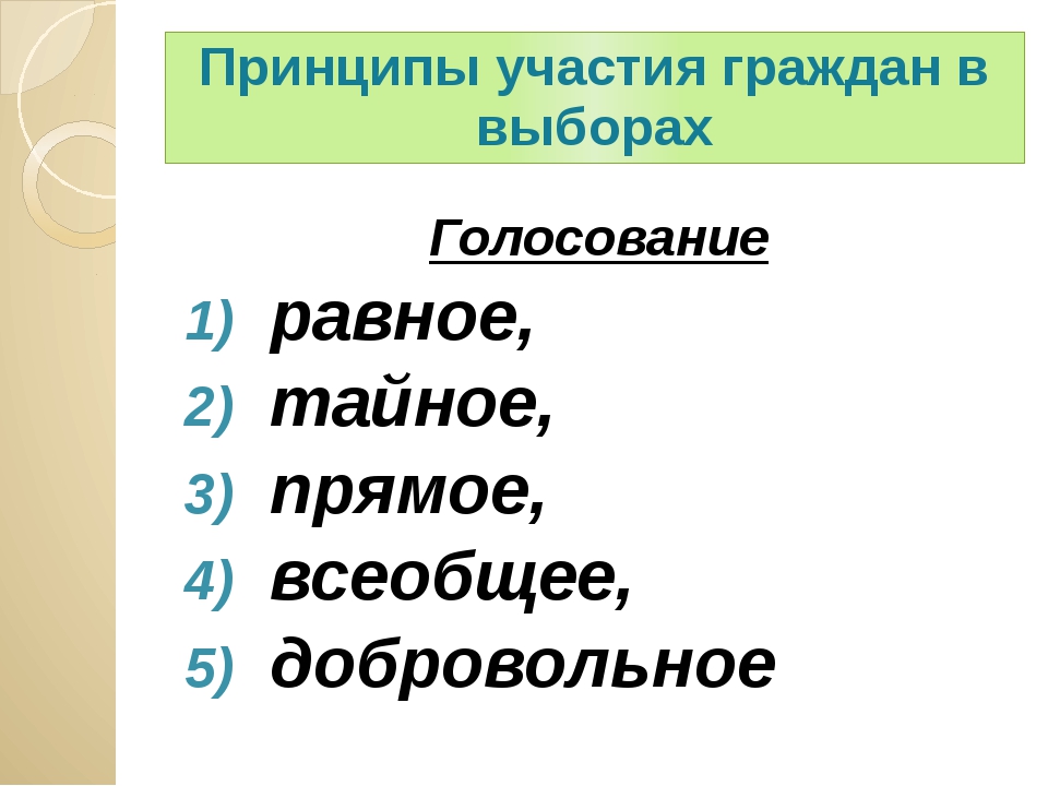 Демократические выборы презентация по обществознанию