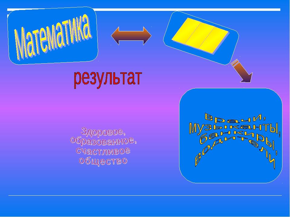 Проект исследовательский профессии