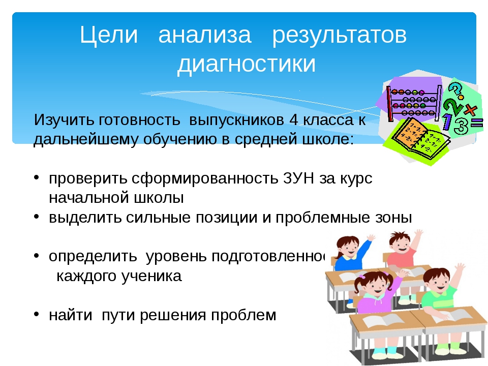 Презентация для выпускников начальной школы от классного руководителя