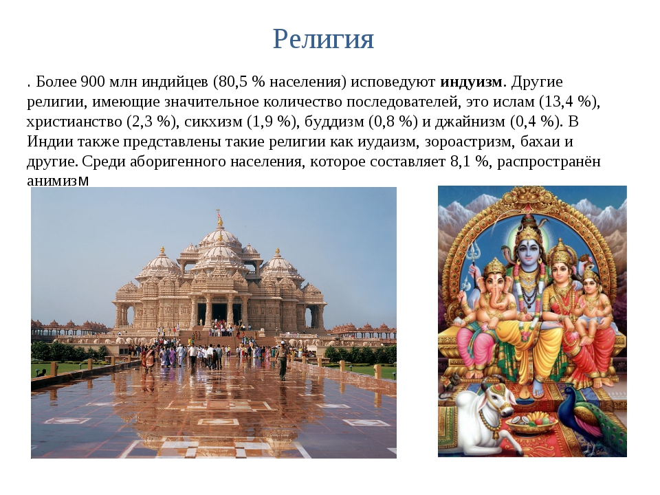 История 5 класс индия страна. Индуизм джайнизм сикхизм. Проект презентация по Индии. Основная религия Индии. Путешествие по Индии презентация.