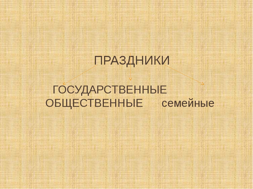 Проект на тему государственные праздники