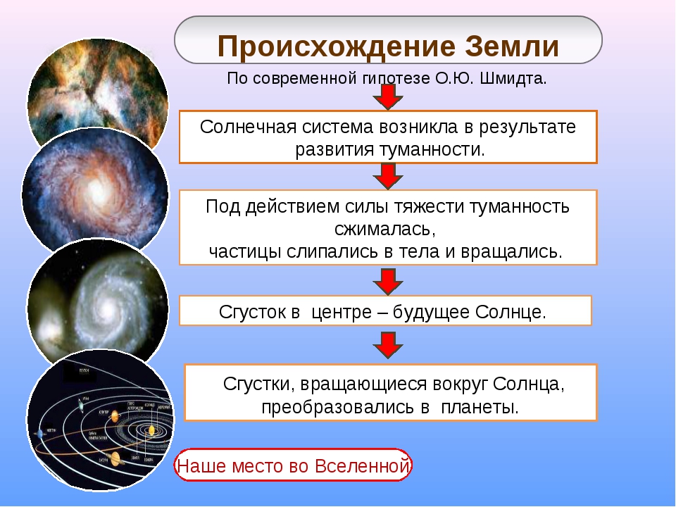 борьба с танками