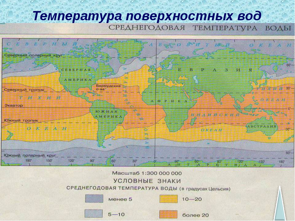Температура воды на карте. Среднегодовая температура поверхностных вод мирового океана. Карта температуры поверхности вод мирового океана. Распределение температуры поверхностных вод. Карта температуры поверхностных вод мирового океана.
