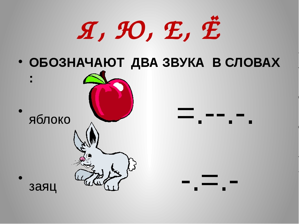 Слива сколько звуков. Схема слова яблоко. Сколько звуков в слове яблоко. Какие звуки в слове яблоня. Какой звук является 1 в слове яблоко.