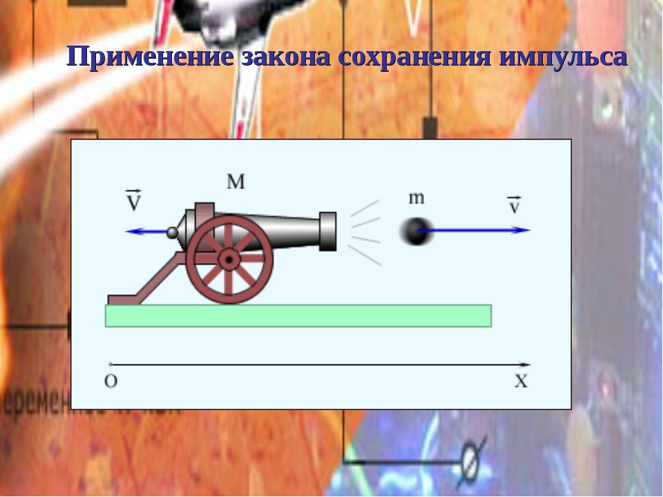 На полученном изображении можно. Применение закона сохранения импульса. Где используется закон сохранения импульса. Закон сохранения импульса рисунок. Примеры применения закона сохранения импульса.