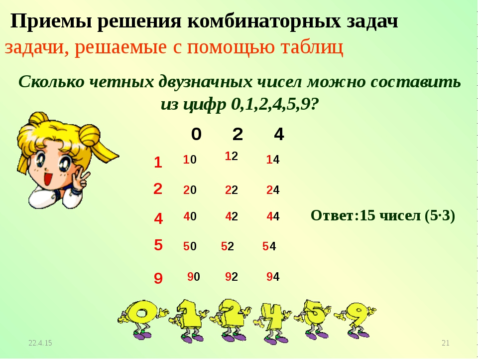 Из большего числа элементов берется определенная часть тождественная образцу или названному числу