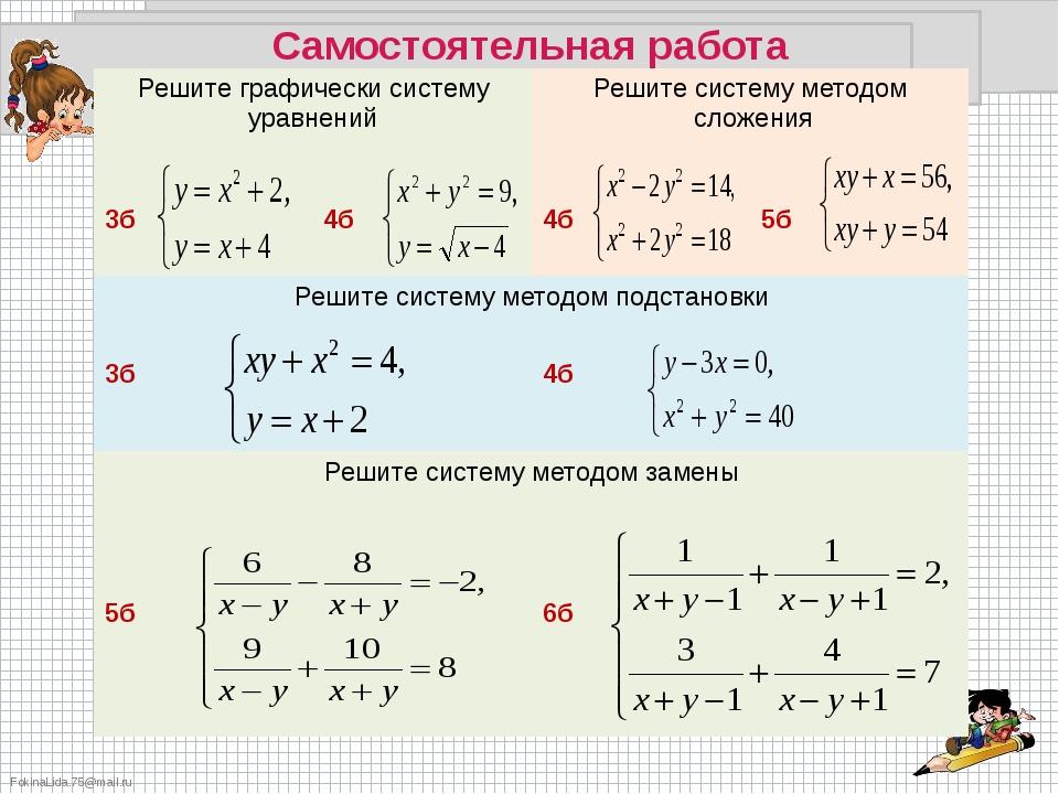 Решение x3 системы уравнений