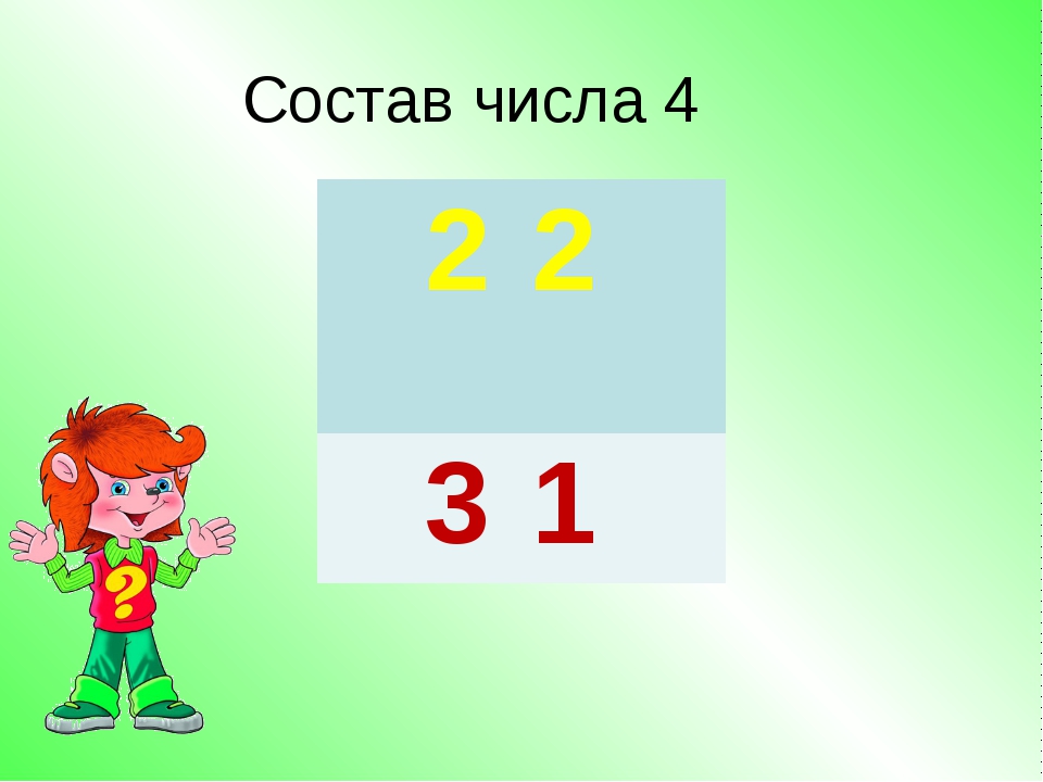 Состав числа 4. Цифра 4 состав числа. Состав числа 4 в картинках. Число и цифра 4 состав числа 4.