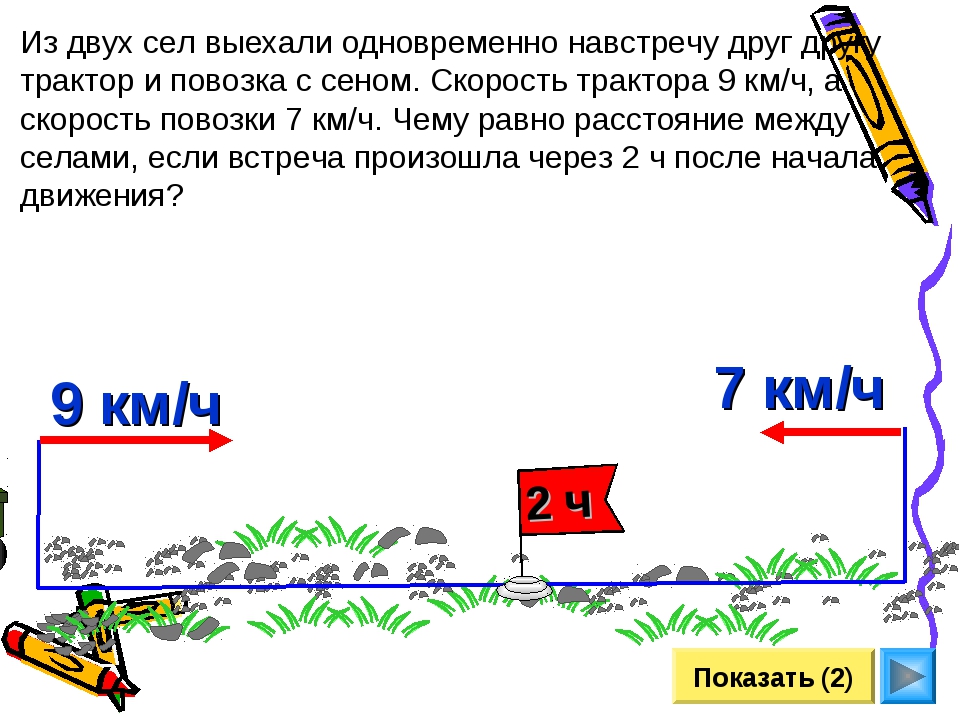 Навстречу друг другу выехали два. Выехали одновременно навстречу друг другу. Из 2 сел выехали одновременно навстречу друг другу трактор и повозка. Из 2 сел одновременно навстречу друг другу. Из двух сёл одновременно навстречу друг.