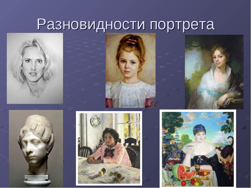 Портреты в произведениях примеры