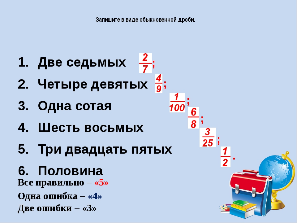 Понятие обыкновенной дроби 5 класс презентация мерзляк