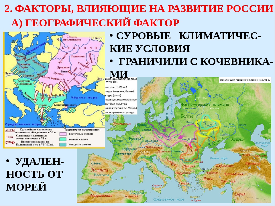 Природно географические факторы. Географический фактор в истории. Факторы влияющие на развитие России. Географические факторы страны. Факторы повлиявшие на развитие стран исторический географический.