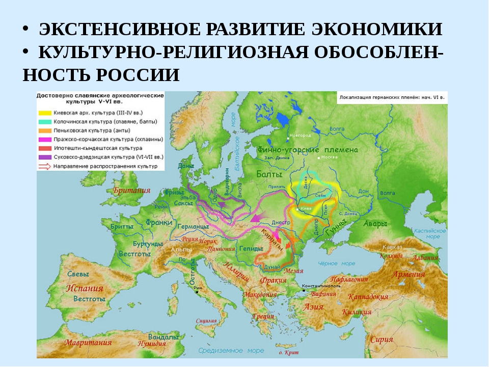 Презентация по истории 7 класс культурное пространство россии в 16 веке