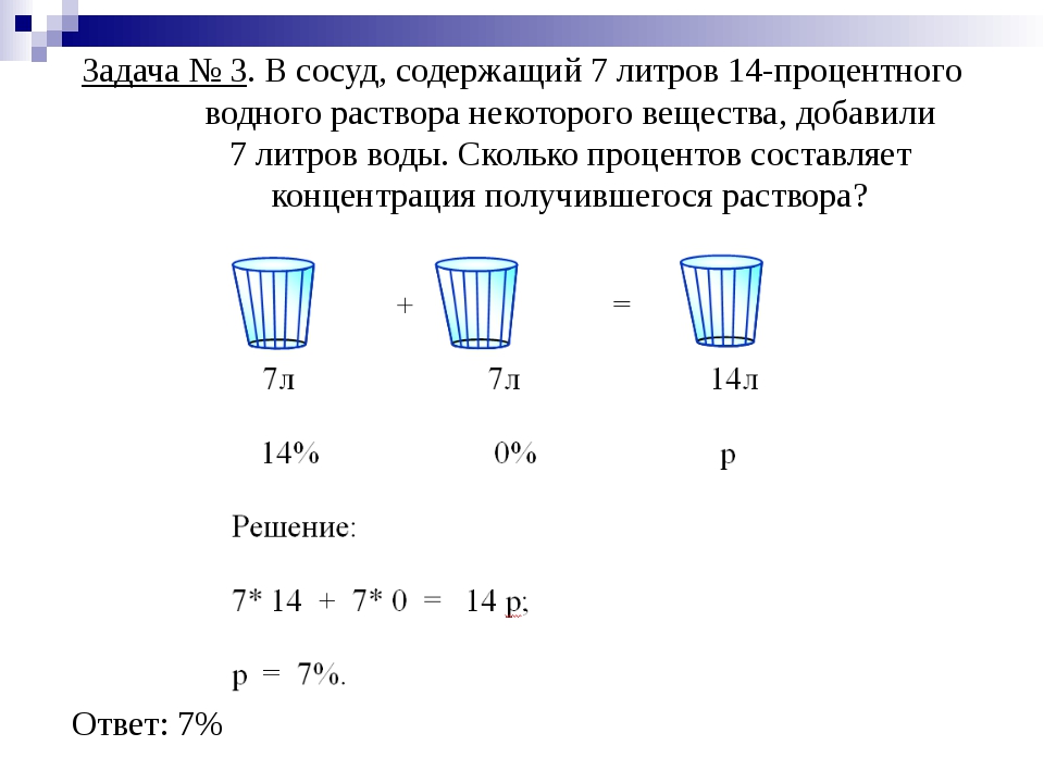 Задачи на смеси и сплавы 9 класс с решением огэ презентация