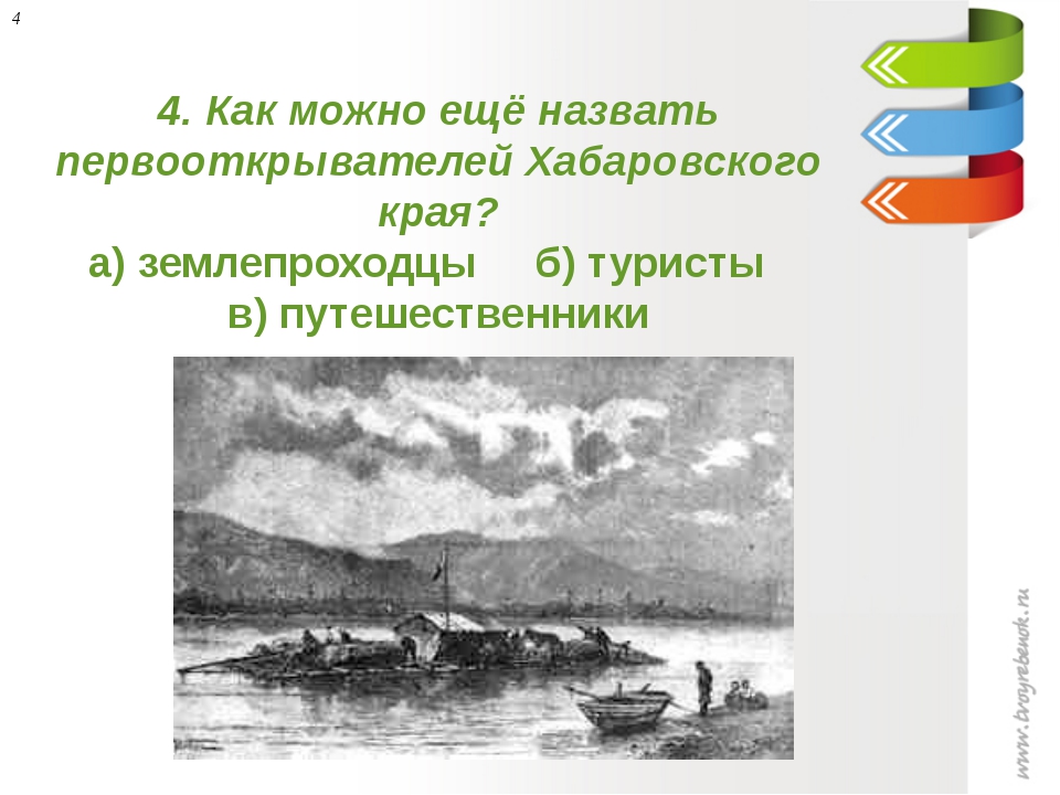 Проект путешествие по родному краю 10 класс