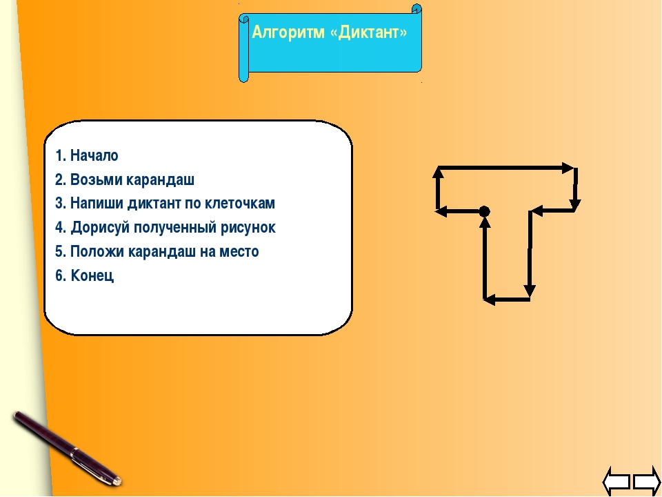 Используя материал параграфа нарисуйте схему или подготовьте компьютерную презентацию факторы