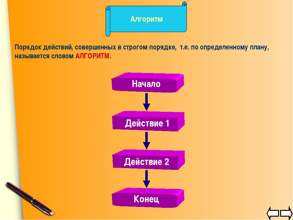 Алгоритмы управления 9 класс презентация босова