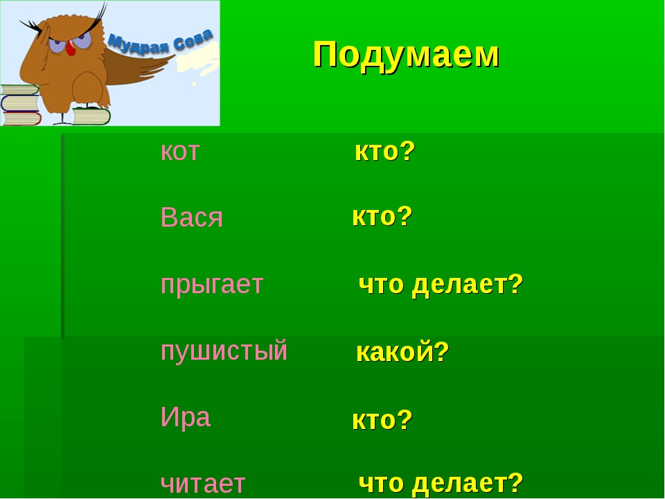 Глагол от существительного сад. Словарная работа 2 класс глагол. Кто прыгает. Кто? Что делает? Какой? Что?. Доклад о глаголе.