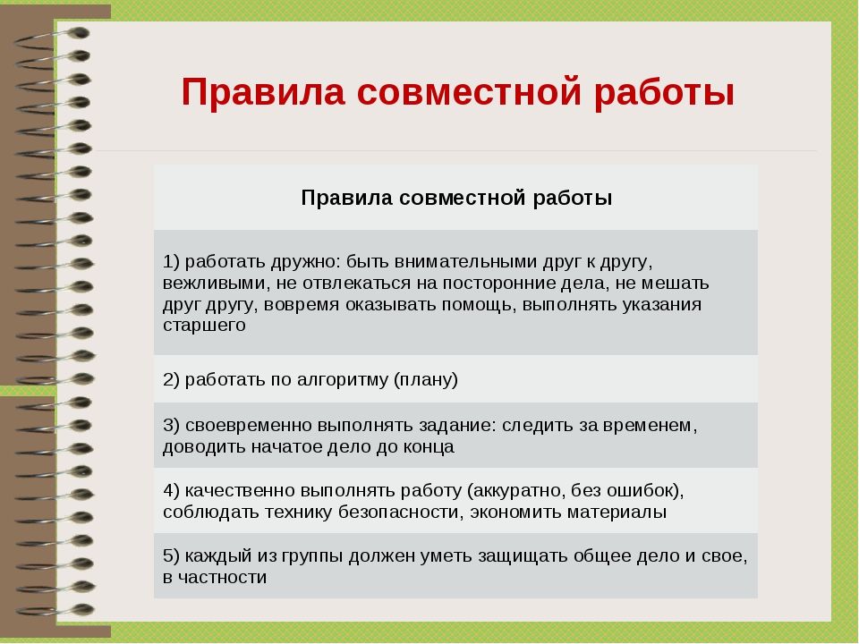 Правила совместной. Правила совместной работы. Правила совместной работы в группе. Правила совместной работы 2 класс. Правила для совместной работы в группе 2 класс.