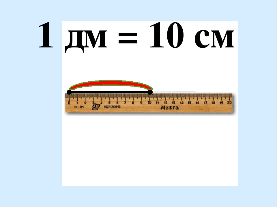 1 5 сантиметров сколько миллиметров. 1 Дм 10 см. Дециметр. 10 Дм в сантиметрах. Измерители см,дм,.