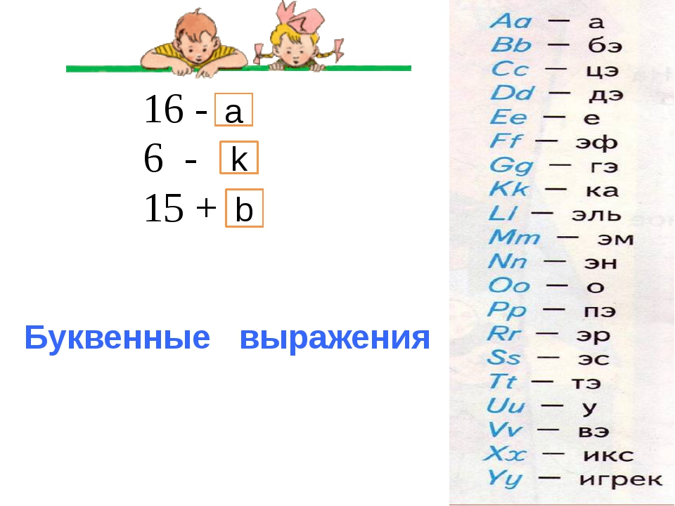 2 класс презентация буквенные выражения