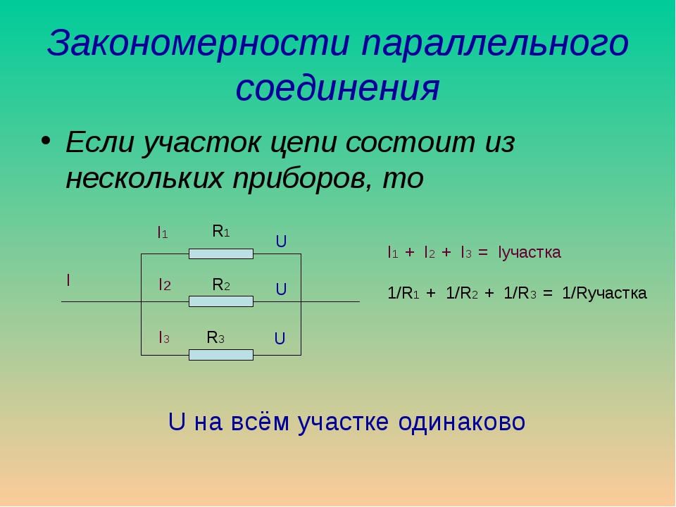 Презентация по теме законы постоянного тока 10 класс