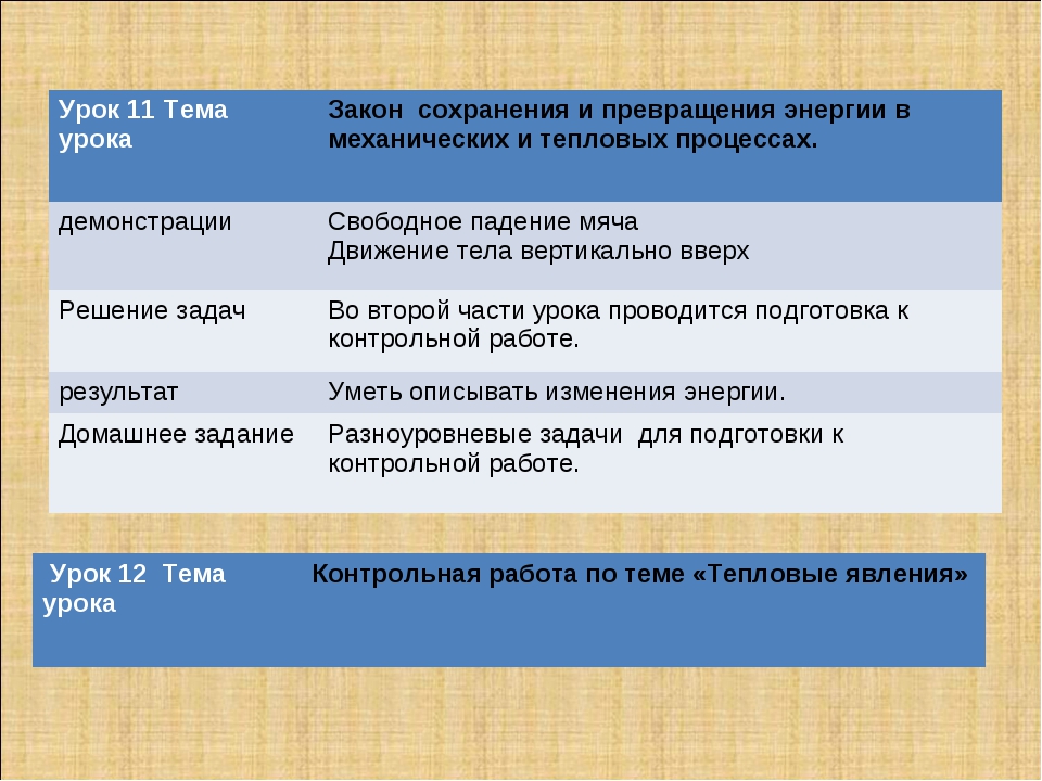 Вы можете рассказать об этом | BorPost Вы можете рассказать об этом | BorPost