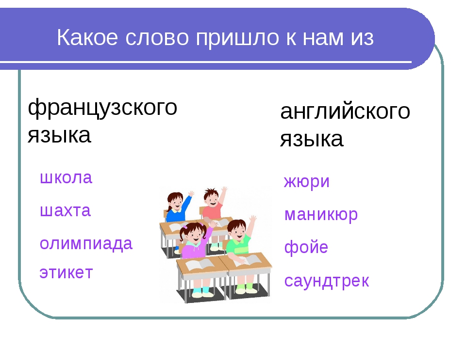 Повторение в конце года 6 класс презентация