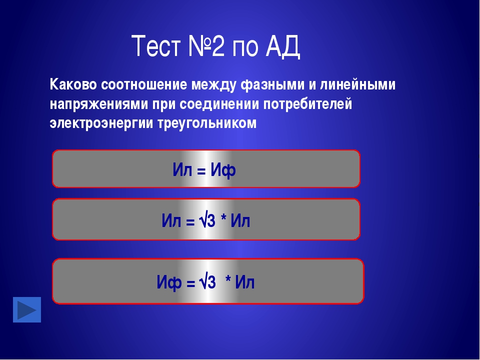 Асинхронный двигатель презентация